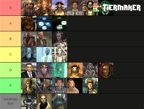 fallout tv show main antagonist|fallout main antagonist tier list.